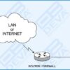 DB90 TX - IP Encoder